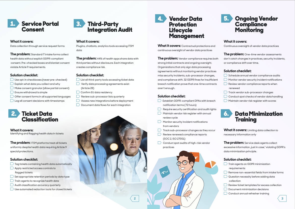 Healthcare ITSM GDPR checklist preview
