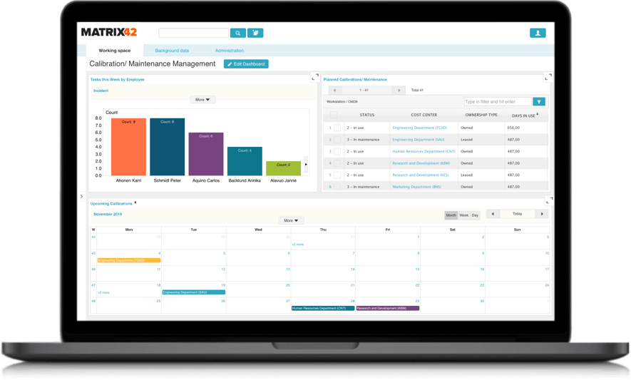 Enterprise Asset Management - Task Scheduling