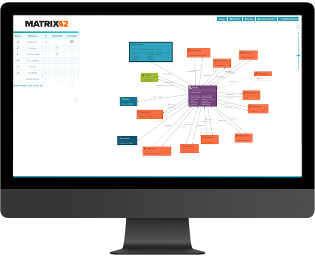 ITSM_ServiceManagment_CMDB_iMac_Center_625px