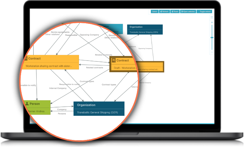 Efecte Contract _Management_VA_sample_4