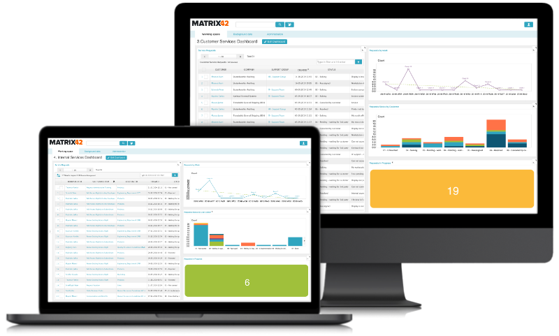 unified-financial-operations-management-reports-efecte