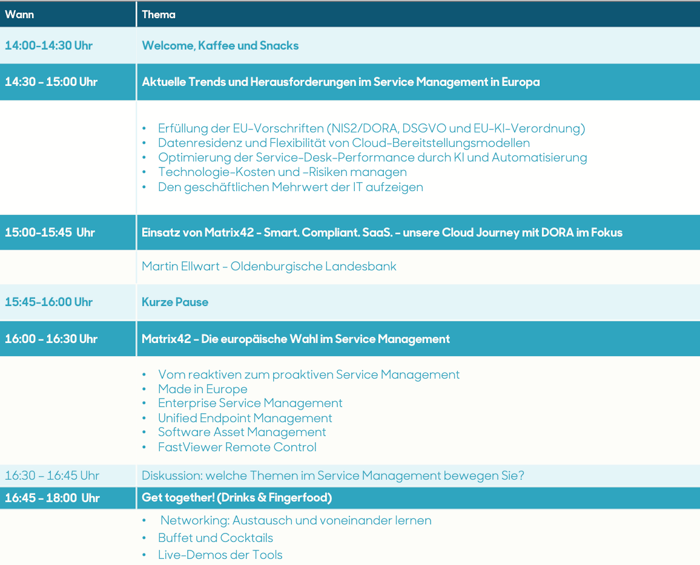 Agenda Berlin