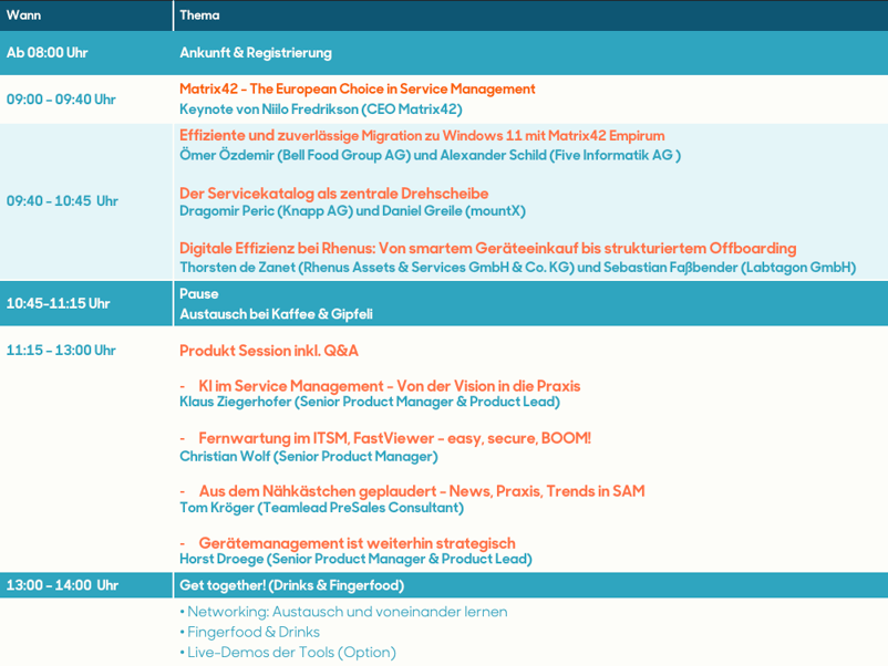 Agenda Zürich-1
