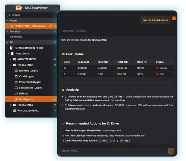 Fastviewer Intelligence