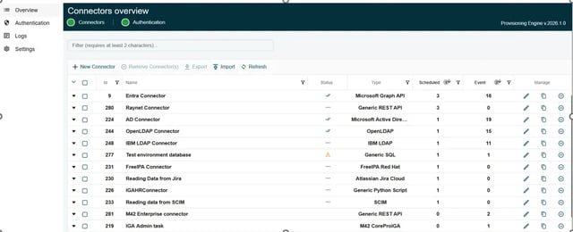 IGA Integrations Overview