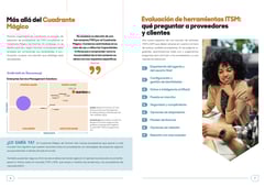 ITSMBuyersGuide_Preview_ES