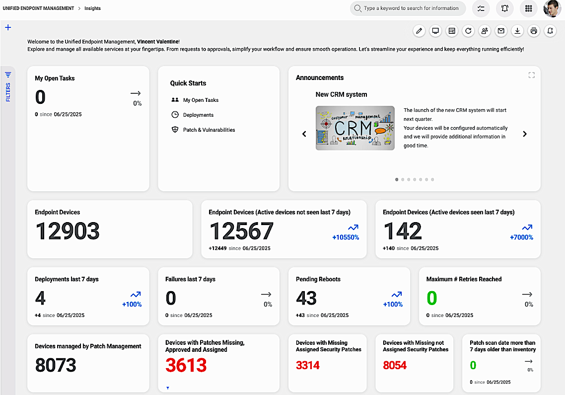 Fig 7 - UEM Insights Dashboard