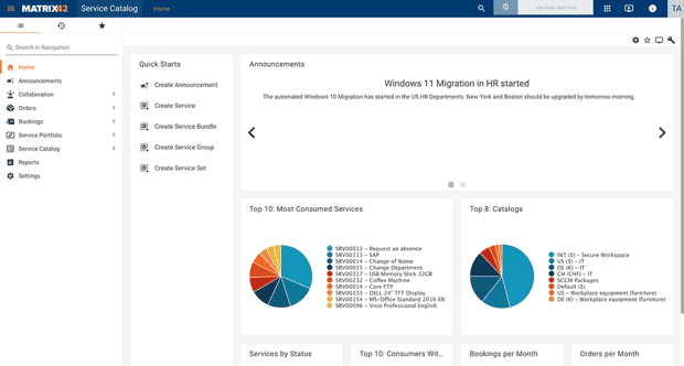 ITSM_Service_Lifecycle_de