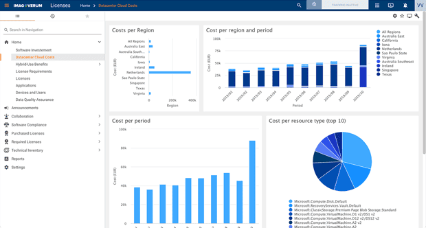 SAM_Cloud_Cost_Management_en