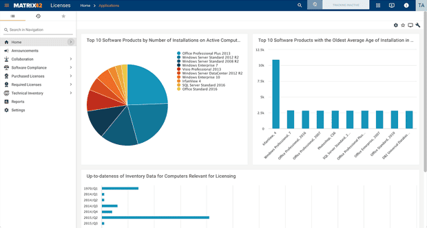 SAM_License_Management_en