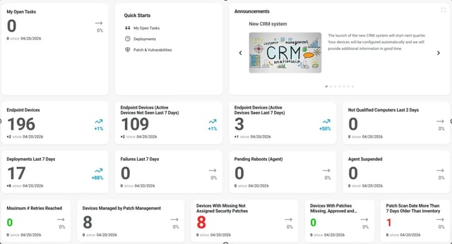 UEM Insights