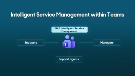 Trabaja desde cualquier lugar: gestión integral de servicios integrada en Microsoft Teams