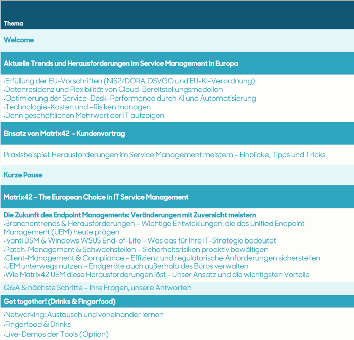 agenda_matrix42_road_to_digitalize_and_automate