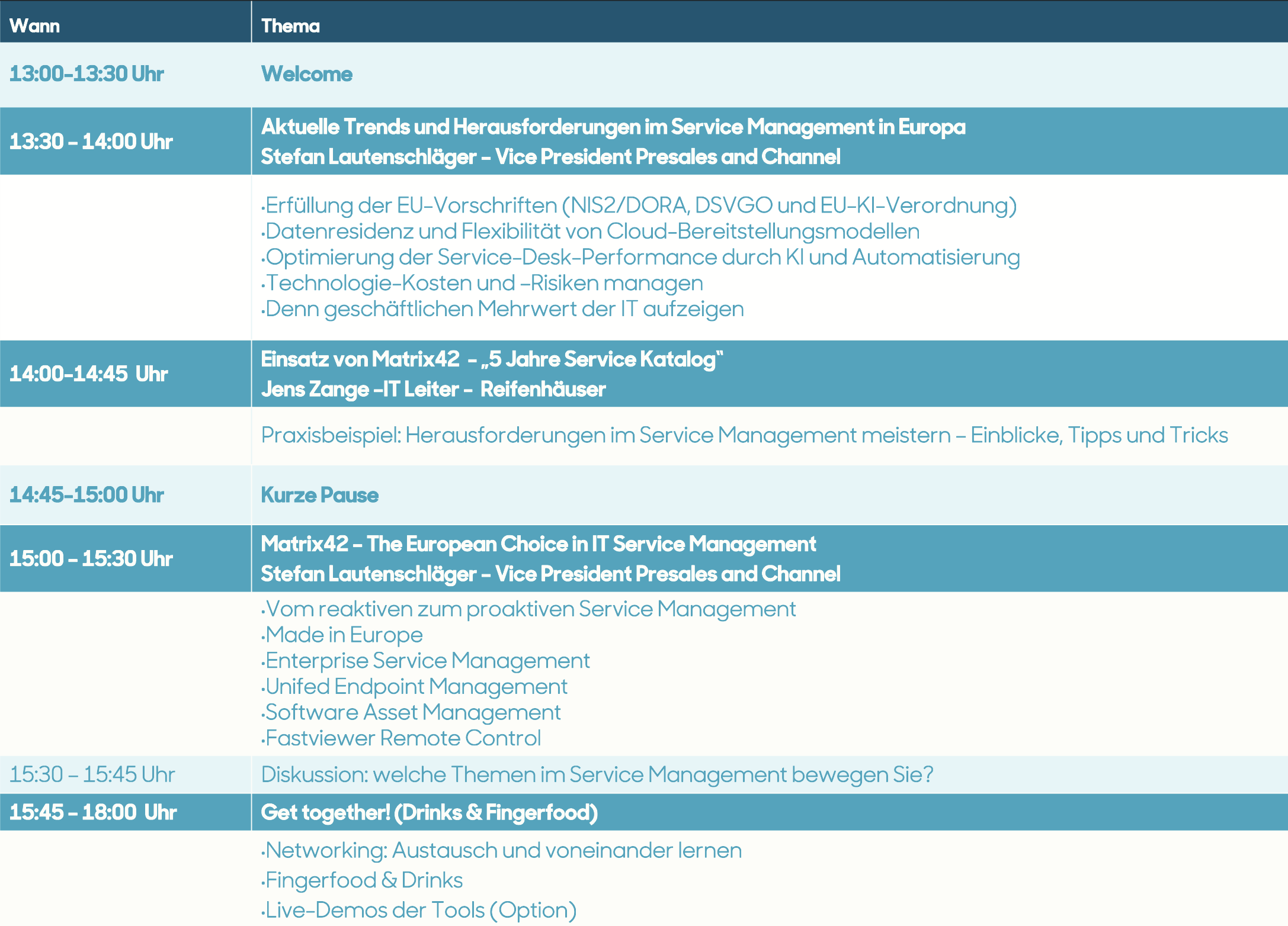 agenda_matrix42_road_to_digitalize_and_automate_ffm