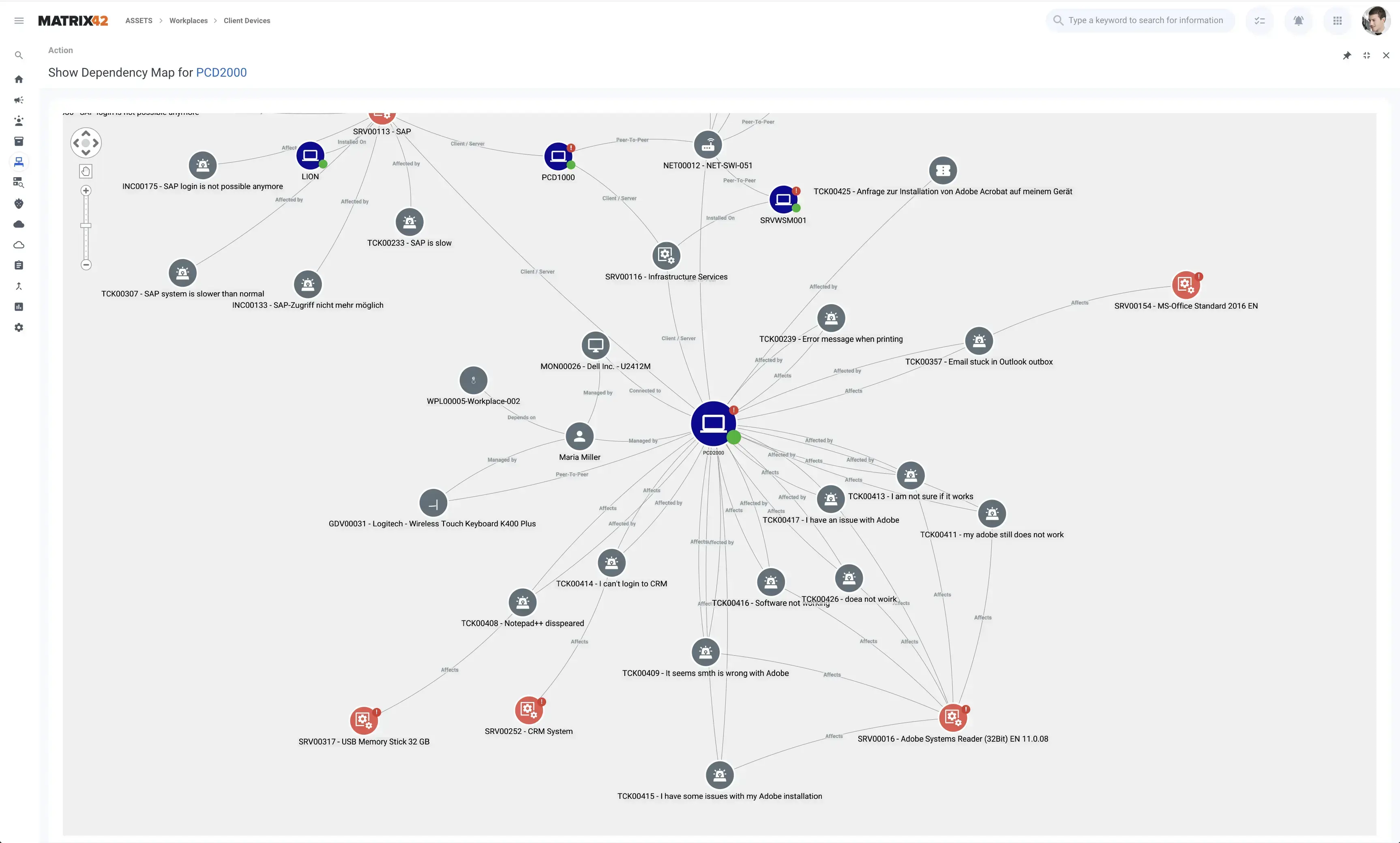 Gestion de la configuration