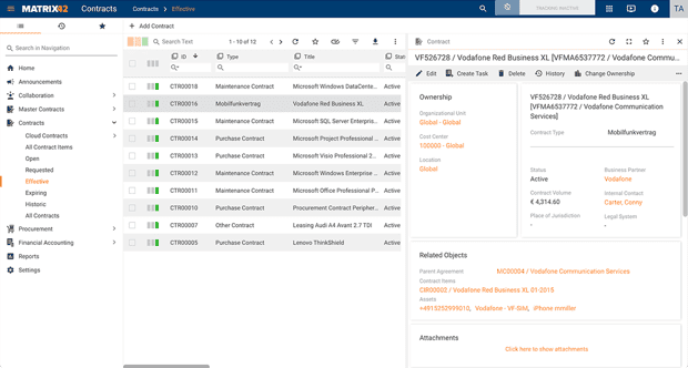 ITAM Contract Management