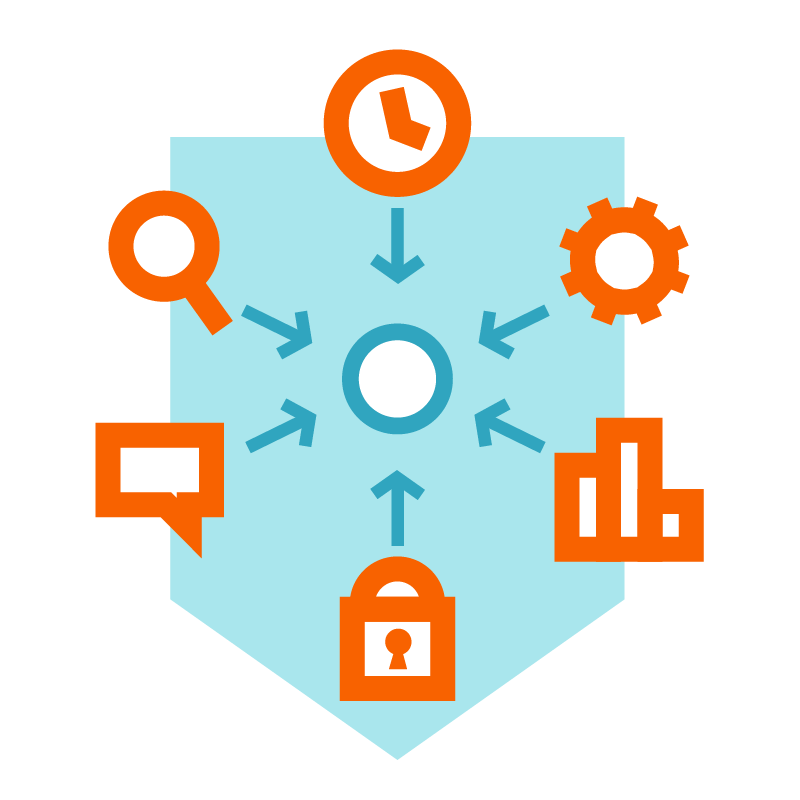 Illustrazione: Gestione centralizzata dei casi relativi alle risorse umane