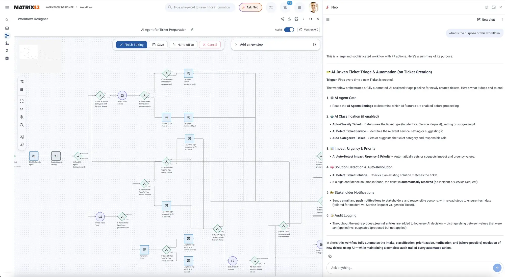 Neo turning a plain-language description into an editable workflow