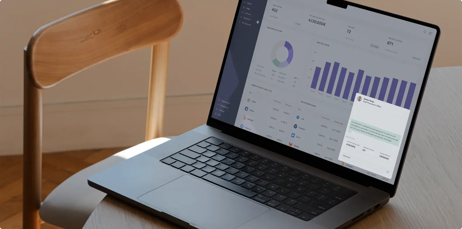 Helping Vincit Achieve Cost Savings and Gain Control Over Software Spending