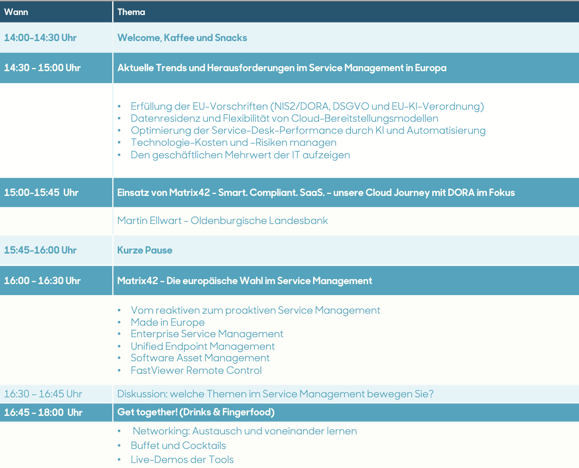 Agenda Berlin