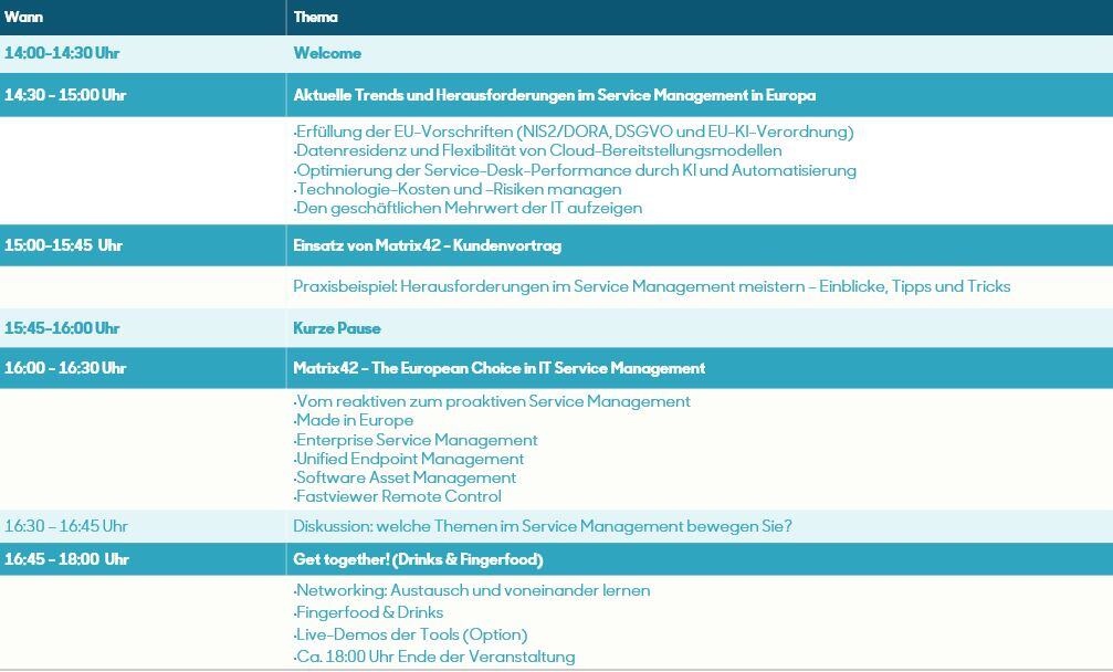 Die Plätze sind begrenzt – sichern Sie sich jetzt Ihren kostenlosen Platz und werden Sie Teil der Roadshow to Digitalize and Automate 2025 in Hamburg.